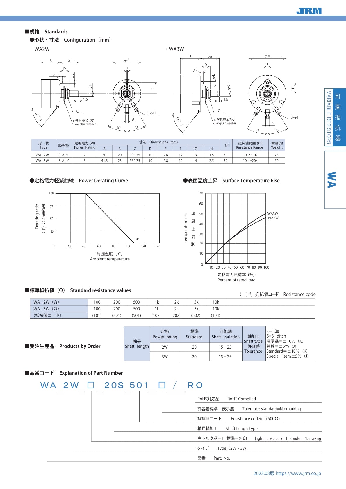 JRM Potentiometer WA2W