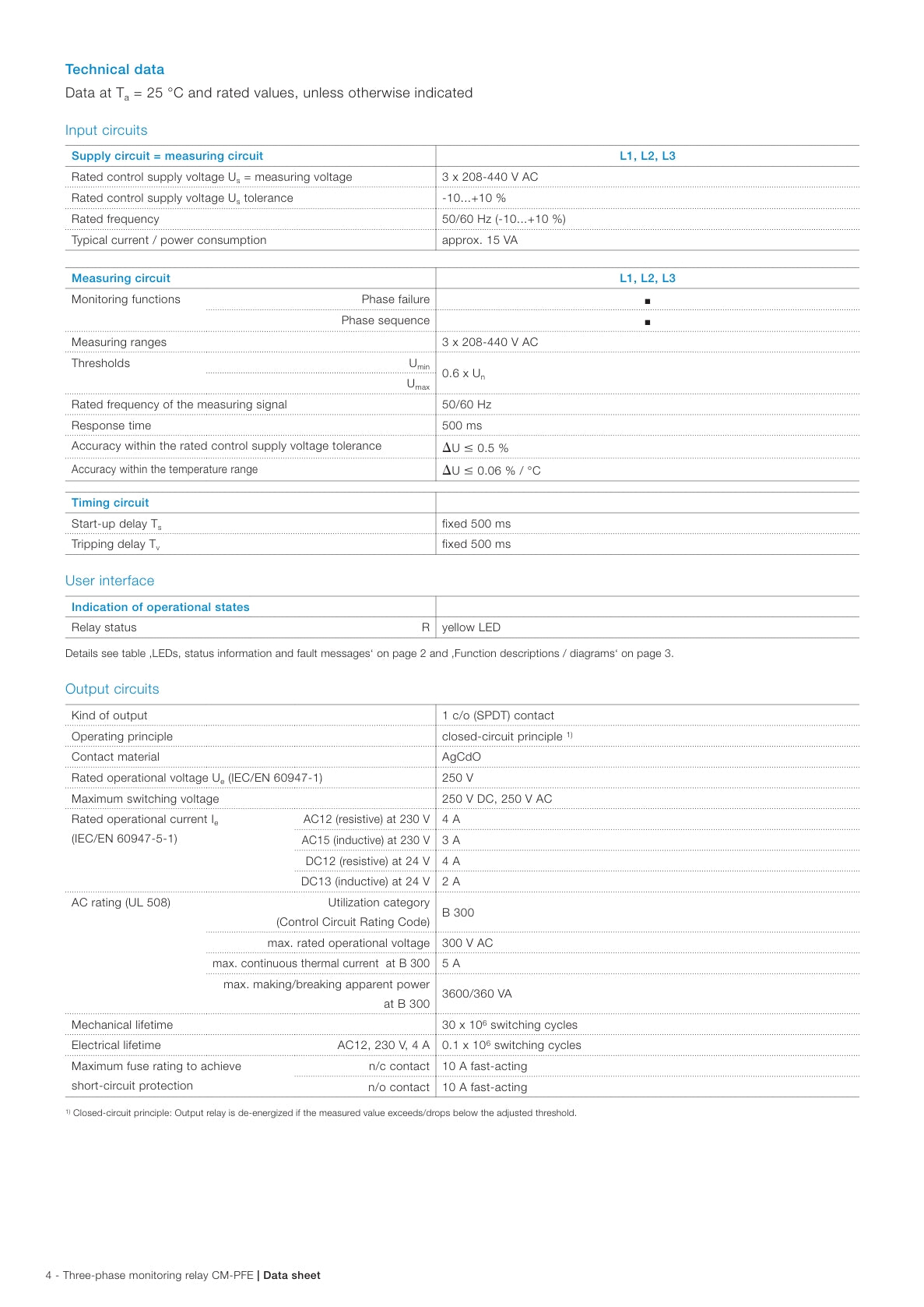 ABB, Phase Sequence Monitoring Relay CM-PFE