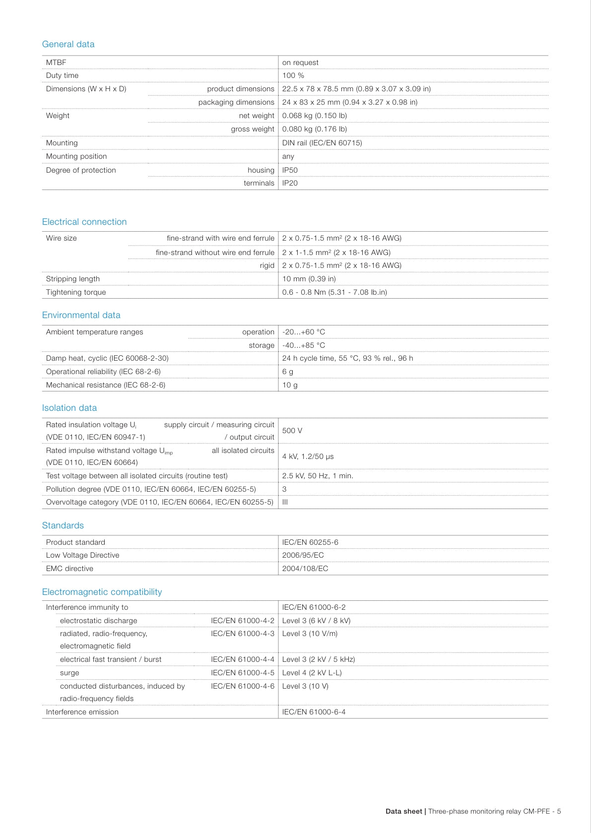 ABB, Phase Sequence Monitoring Relay CM-PFE